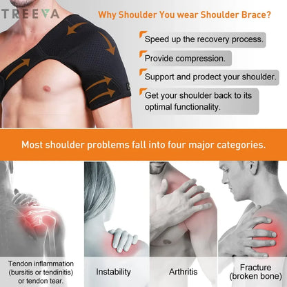 SPOSAFE Shoulder Support Back Brace – Relieve Pain & Improve Posture 💪✨