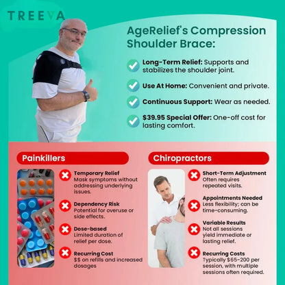 SPOSAFE Shoulder Support Back Brace – Relieve Pain & Improve Posture 💪✨