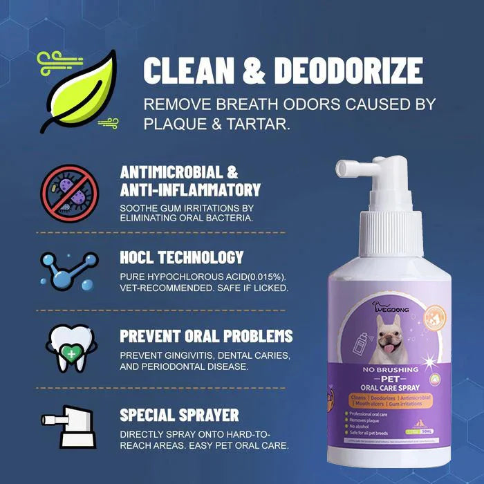 🔥HOT SALE PROMOTION - 49% OFF🔥Teeth Cleaning Spray for Dogs & Cats